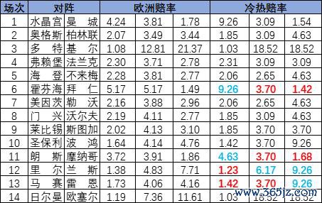 c7娱乐(中国游)官方网站